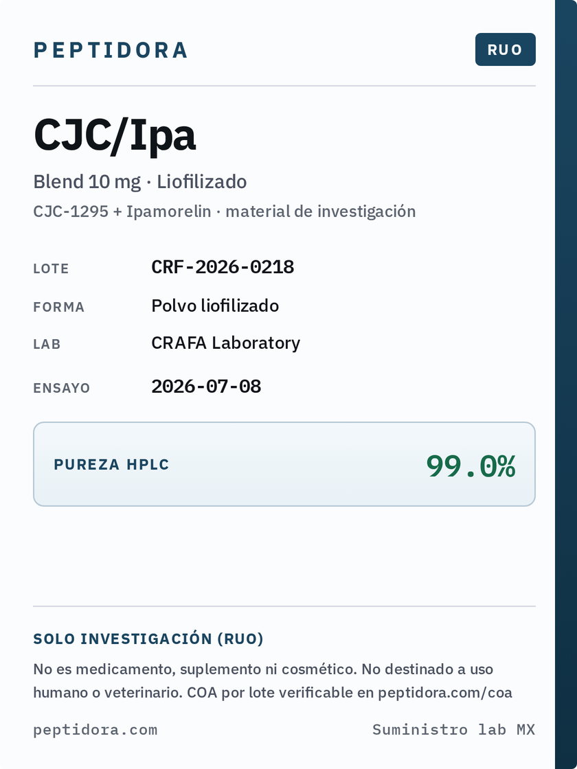 Etiqueta Peptidora CJC + Ipamorelin · RUO · lote y pureza HPLC