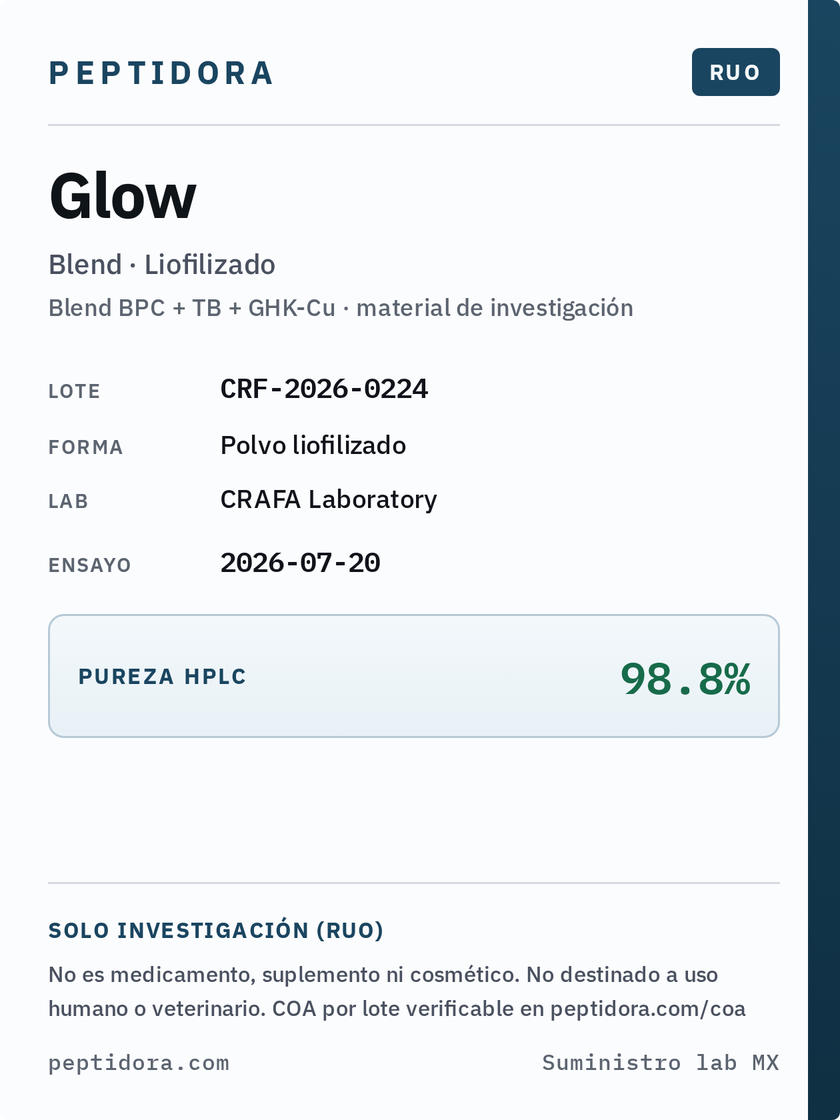 Etiqueta Peptidora Glow Blend · RUO · lote y pureza HPLC