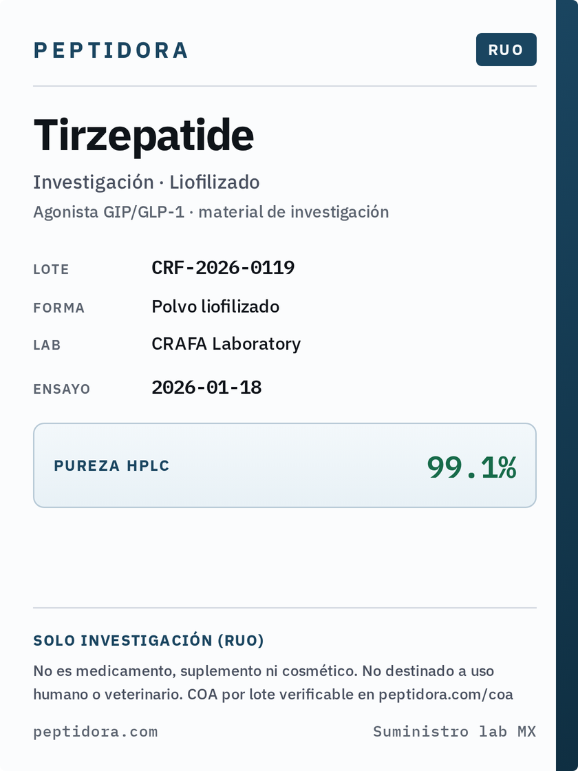 Etiqueta Peptidora Tirzepatide · RUO · lote y pureza HPLC